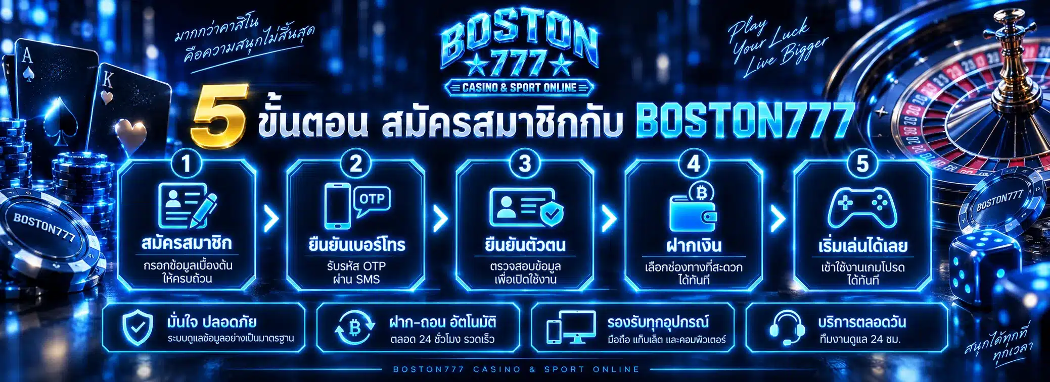Boston777